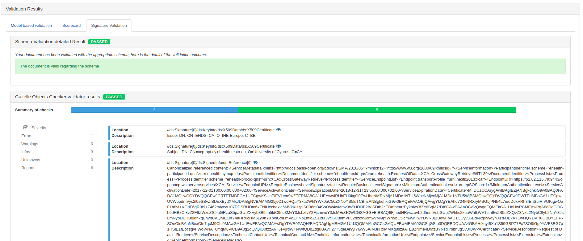 Signature Validator report